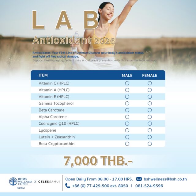 LAB Antioxidant 2026