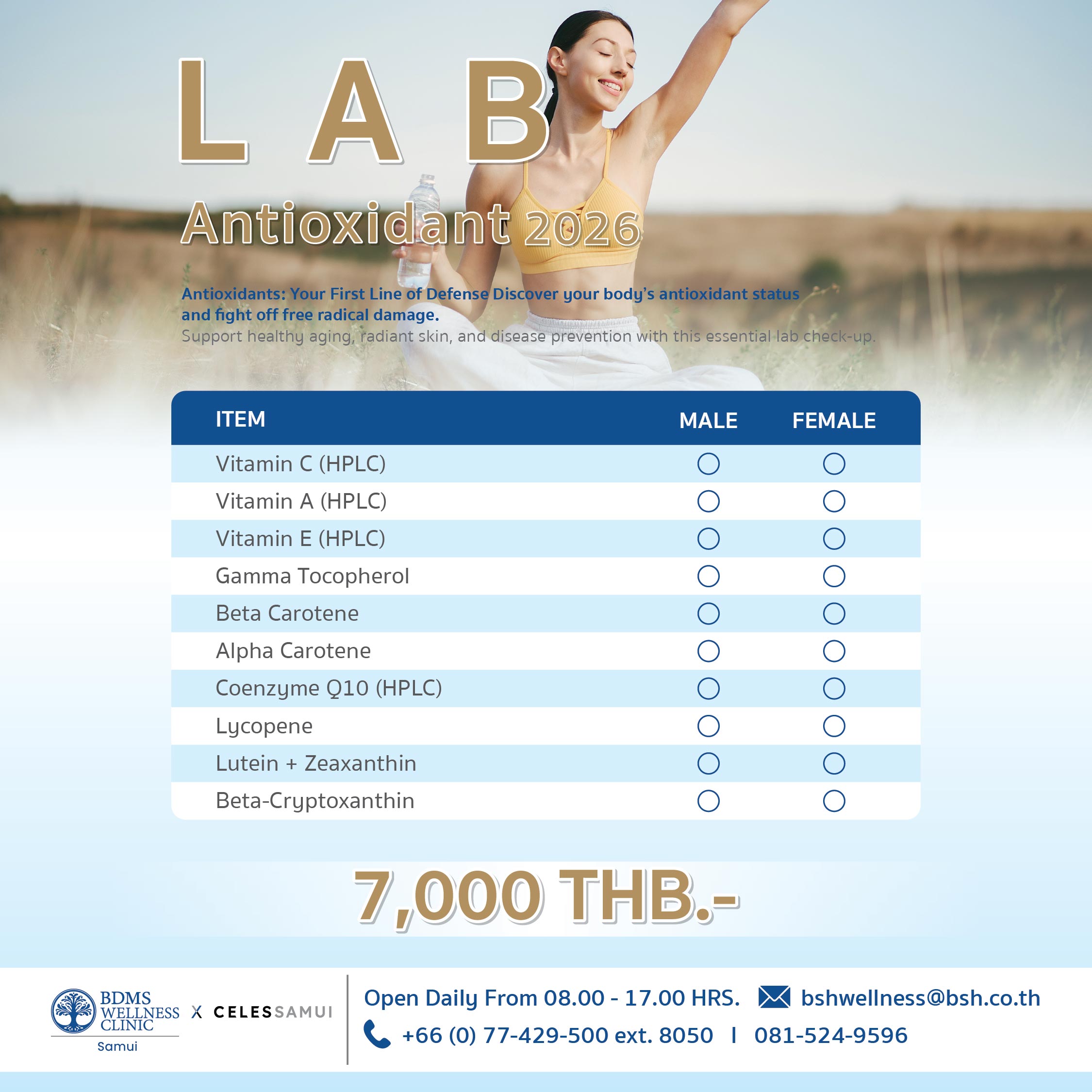 LAB Antioxidant 2026