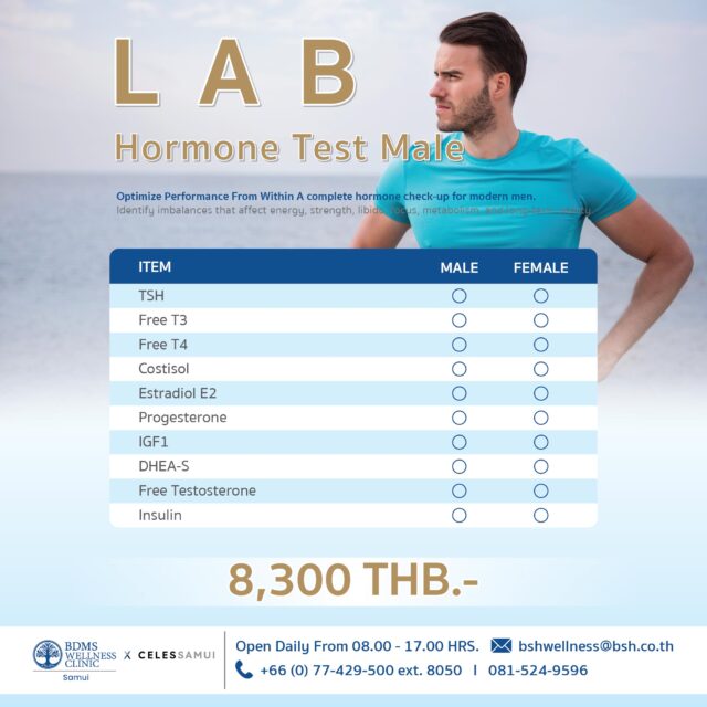 LAB Hormone Test Male 2026