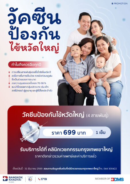 วัคซีนป้องกันไข้หวัดใหญ่