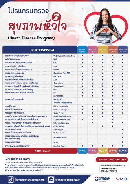 โปรแกรมตรวจสุขภาพหัวใจ 2026
