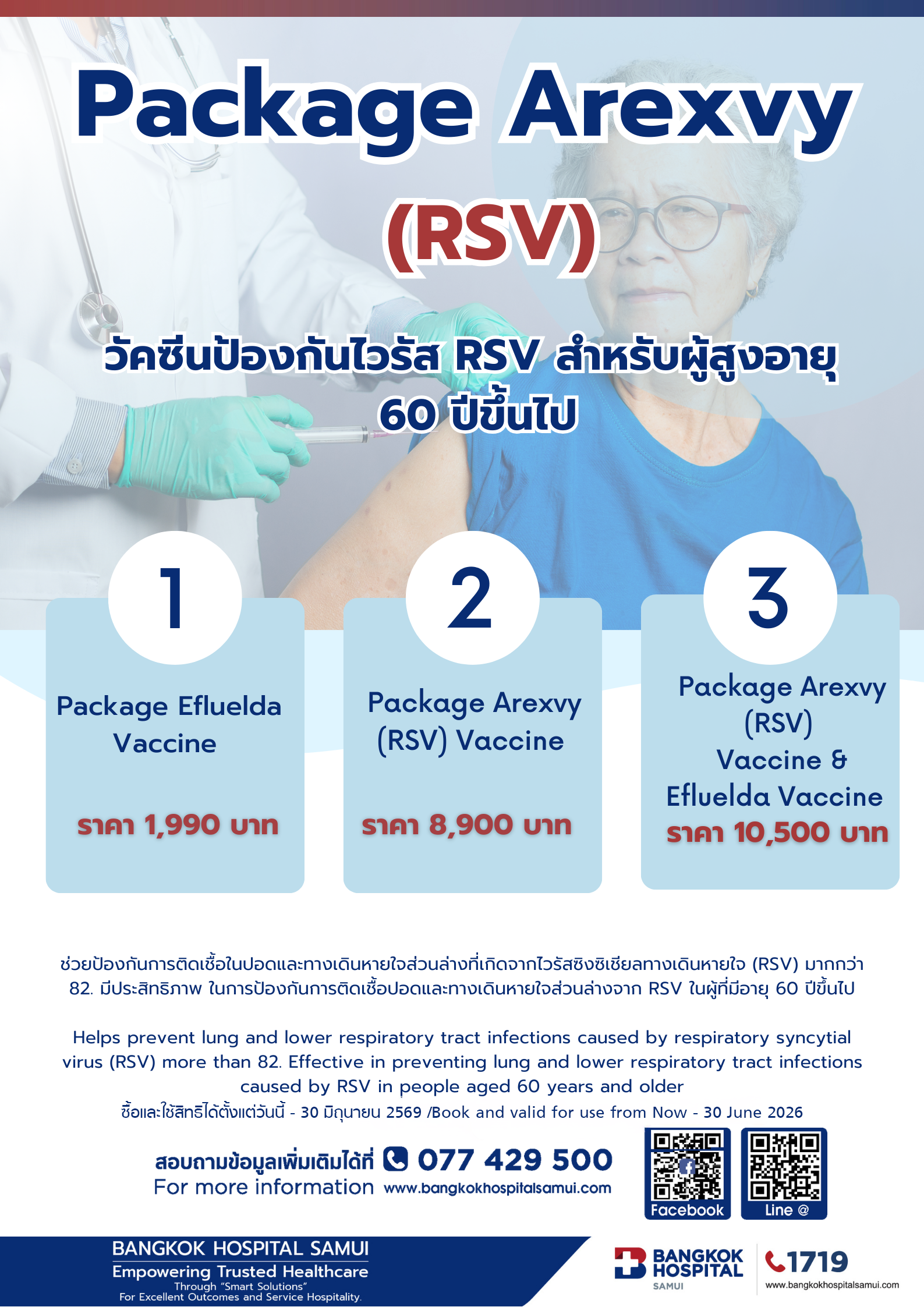 RSV vaccine package
