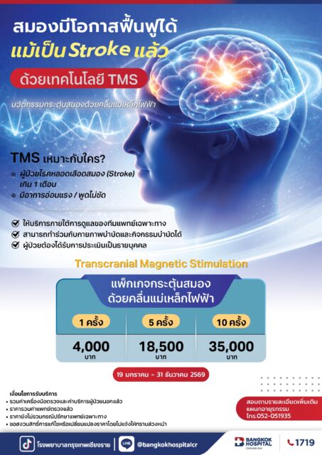 Transcranial Magnetic Stimulation Package