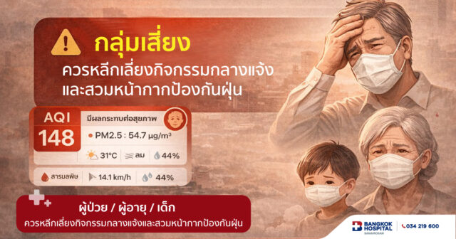 รับมือกับฝุ่นละออง PM2.5 Image