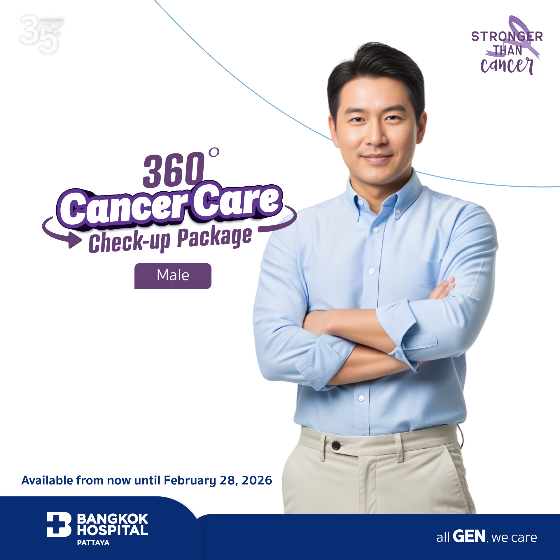 360 ํ Cancer Care Check-up Package Male