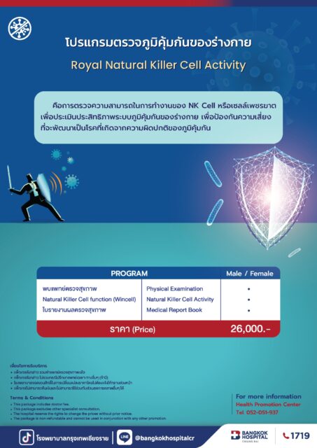 แพ็กเกจตรวจภูมิคุ้มกันของร่างกาย