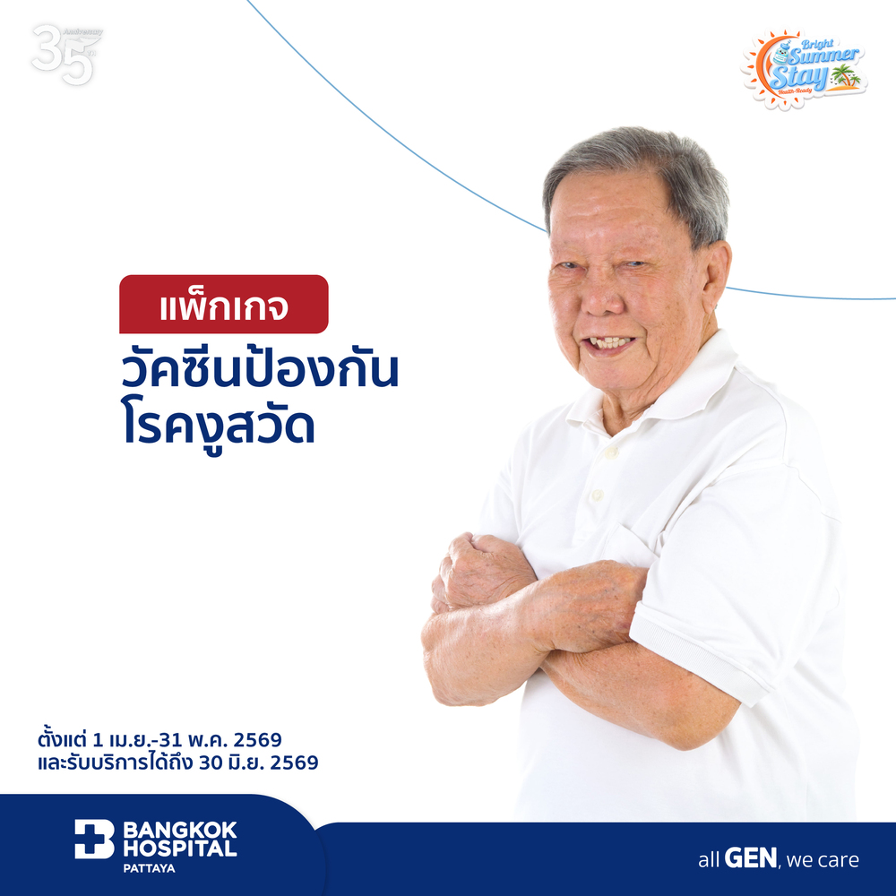 แพ็กเกจวัคซีนป้องกันโรคงูสวัด Shingrix 2 เข็ม