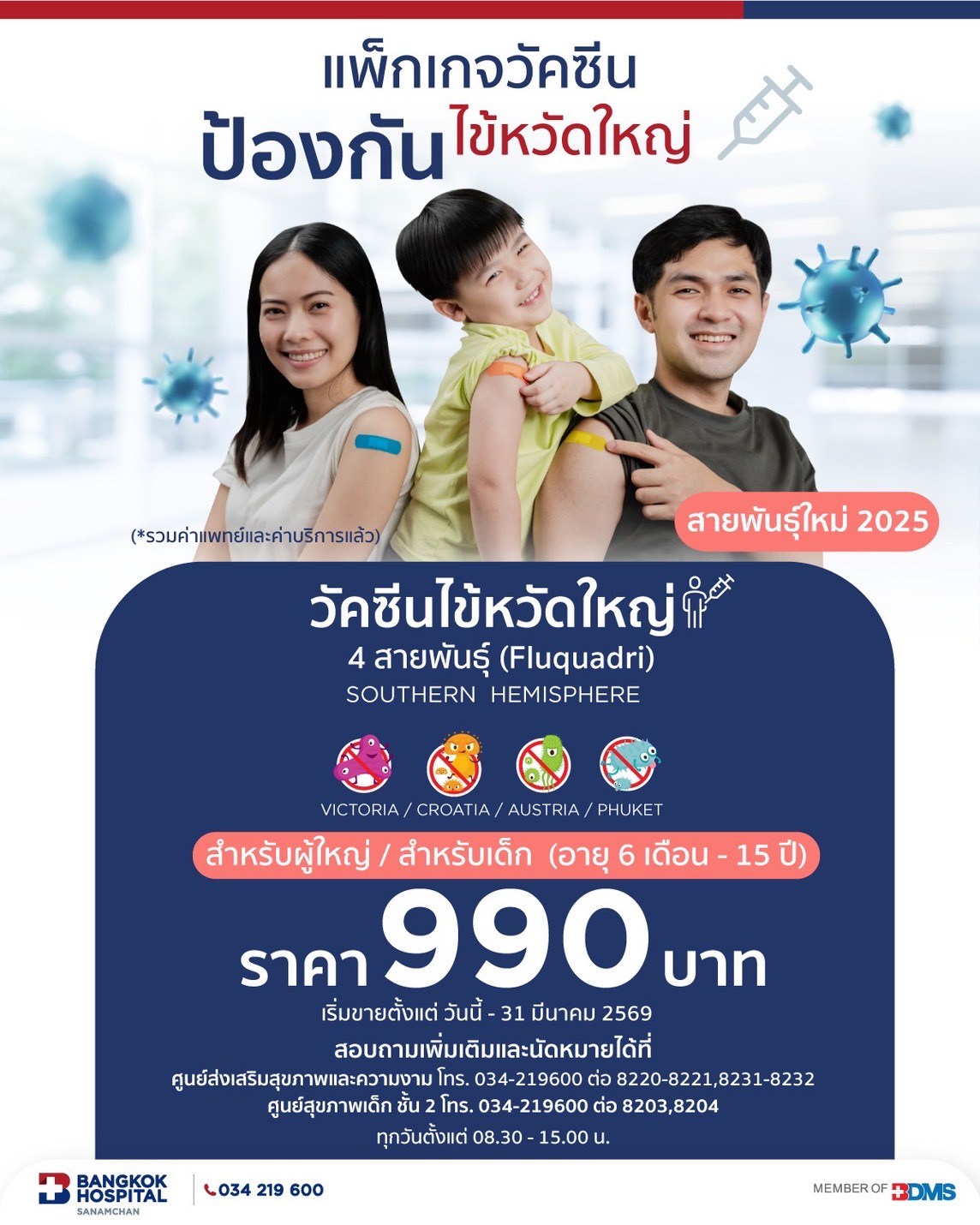 แพ็กเกจวัคซีนป้องกันไข้หวัดใหญ่