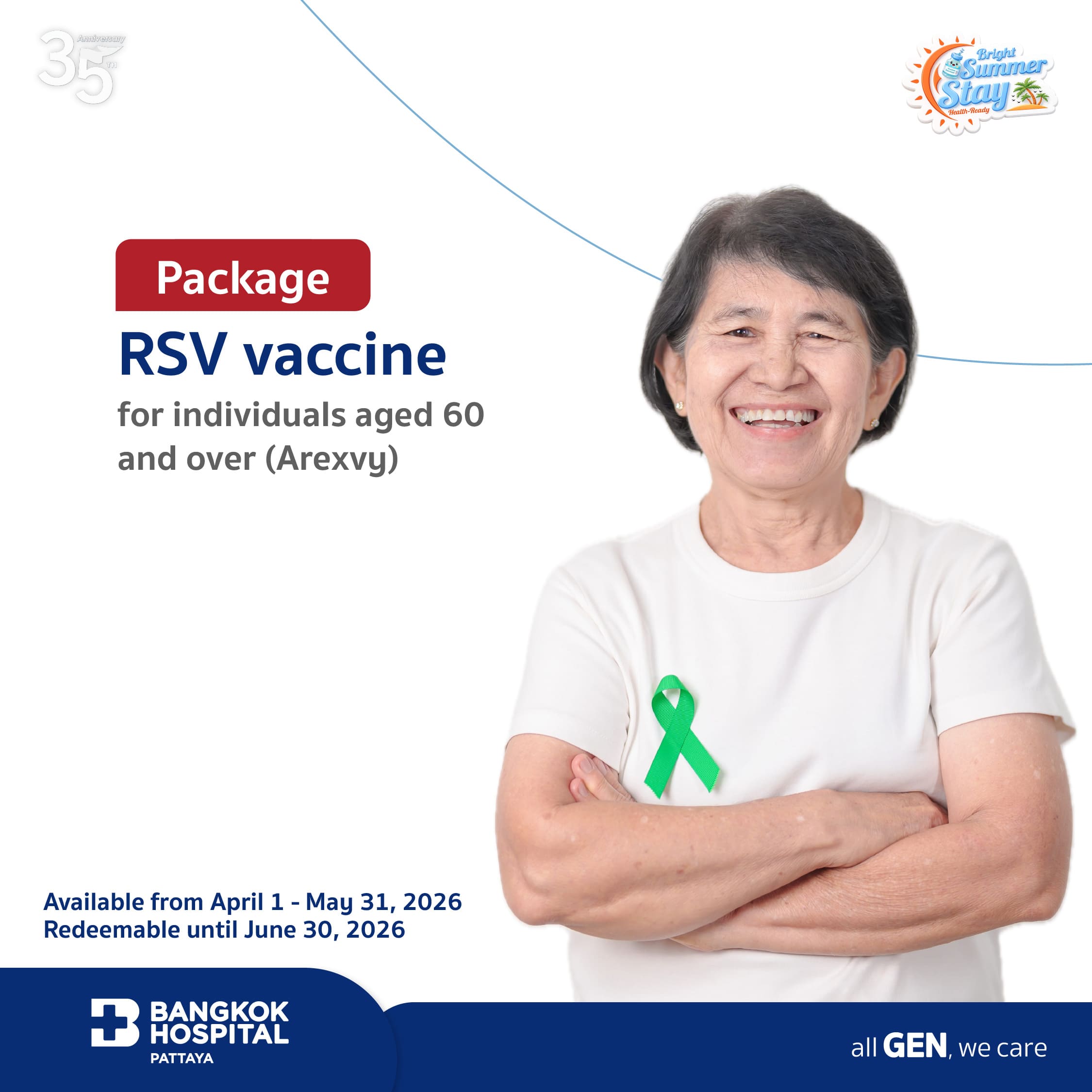 60岁及以上人群RSV疫苗（Arexvy）