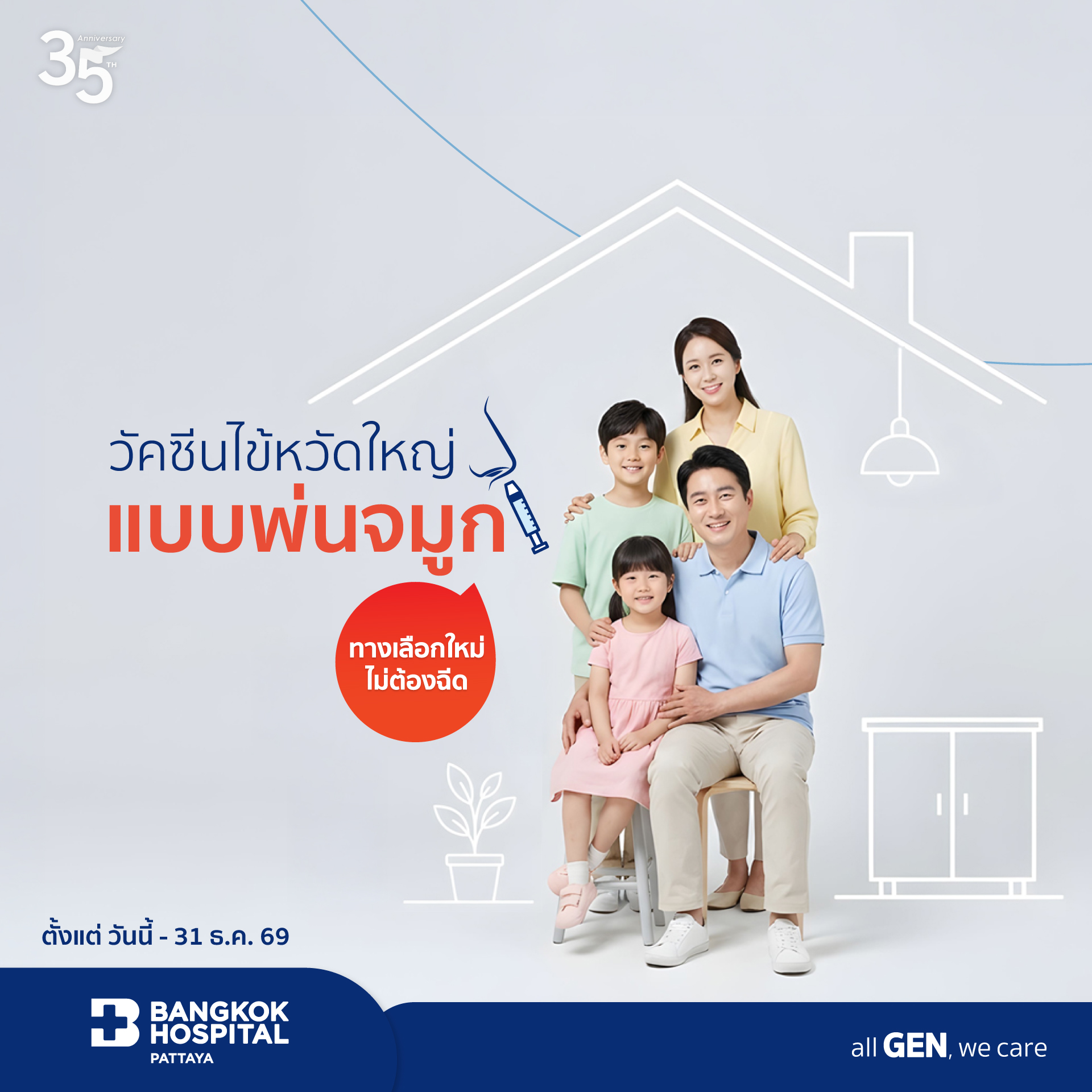 แพ็กเกจวัคซีนไข้หวัดใหญ่แบบพ่นจมูก  ทางเลือกใหม่ ไม่ต้องฉีด 