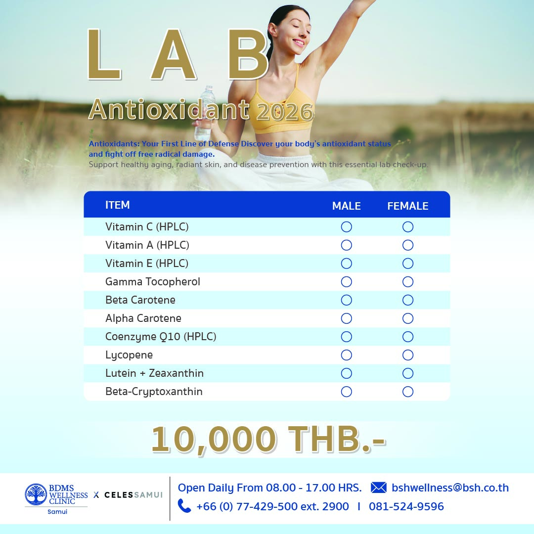 LAB Antioxidant 2026