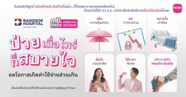 MTL SMILE Hospital Network Image