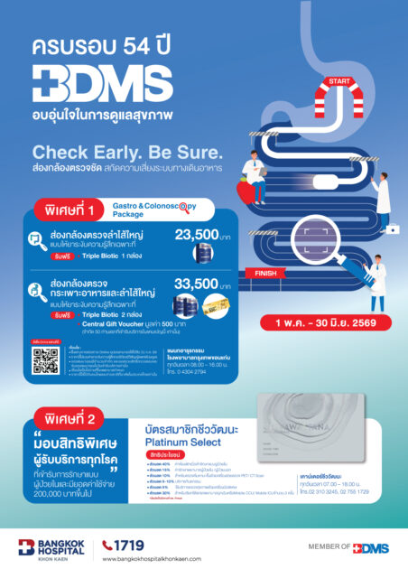 ส่องกล้องระบบทางเดินอาหาร (Gastro & Colonoscopy Package)
