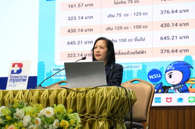 โรงพยาบาลกรุงเทพจันทบุรี โดยทีมงานฝ่ายสิทธิประโยชน์ และฝ่ายพัฒนาธุรกิจ ได้เข้าร่วมกิจกรรมปฐมนิเทศนักเรียน โรงเรียนศรียานุสรณ์  Image