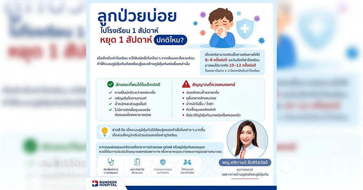 ลูกป่วยบ่อย ไปโรงเรียน 1 สัปดาห์ หยุด 1 สัปดาห์ ปกติไหม?