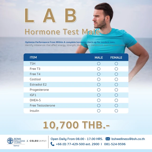 LAB Hormone Test Male 2026