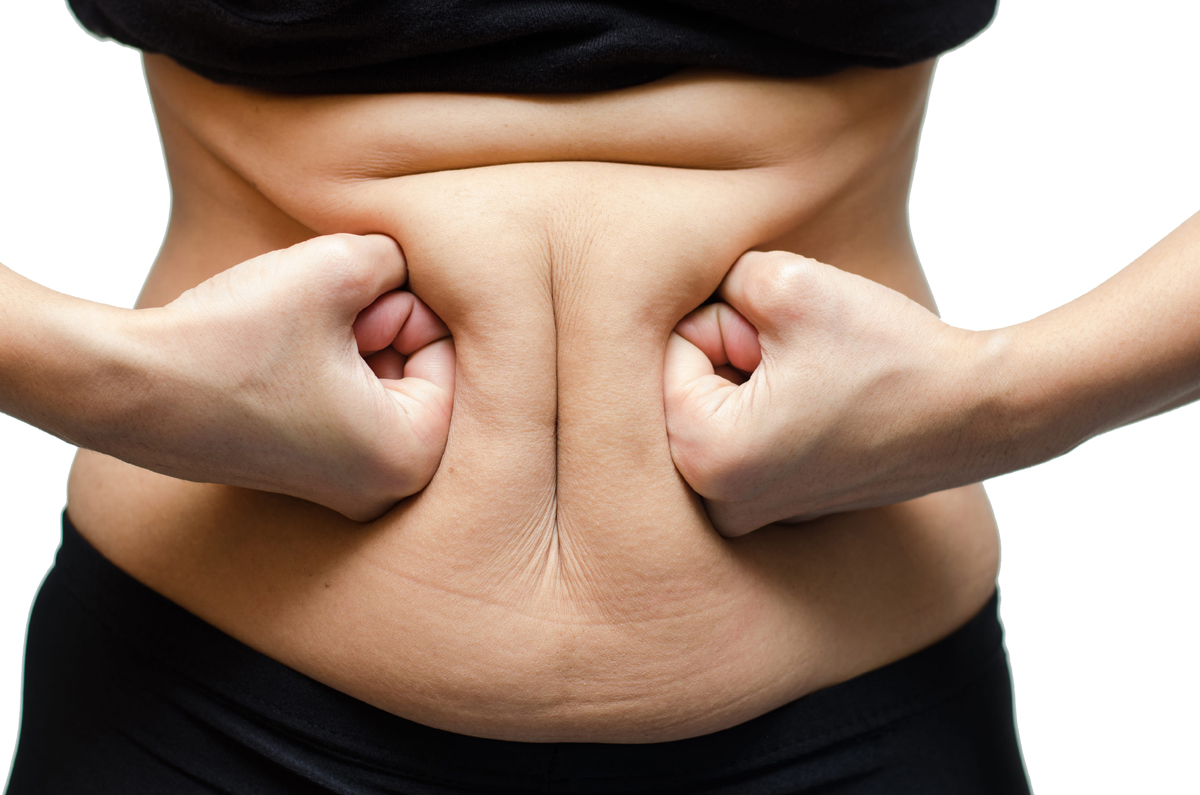 Gallstones Screening Questionnaire