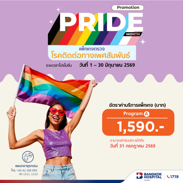 Sexually Transmitted Infections Screening Package (Program A)