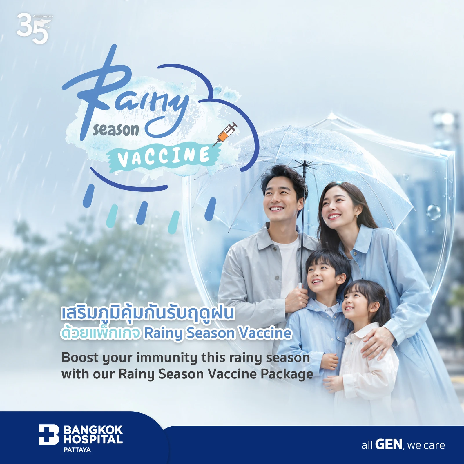 แพ็กเกจวัคซีนป้องกันไข้หวัดใหญ่ 3 สายพันธุ์ (สำหรับ 1 ท่าน)