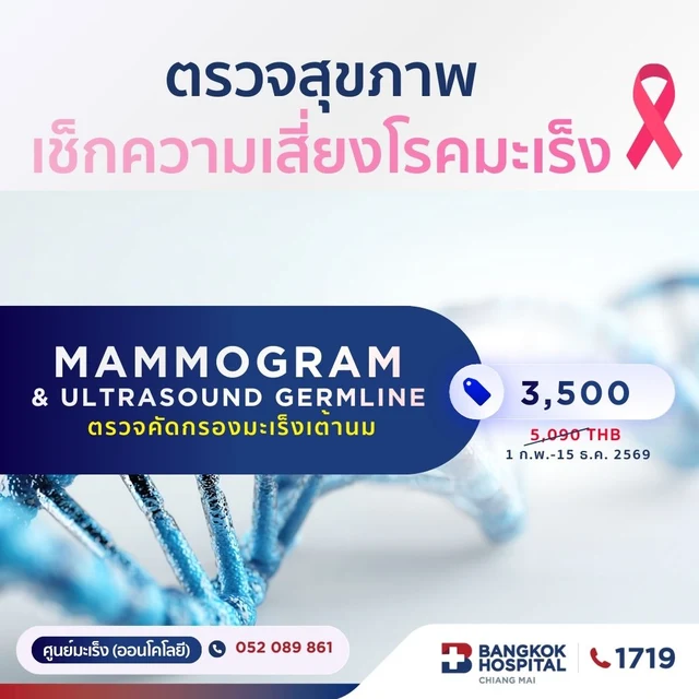 Breast Cancer Screening with Digital Mammogram and Ultrasound 40+