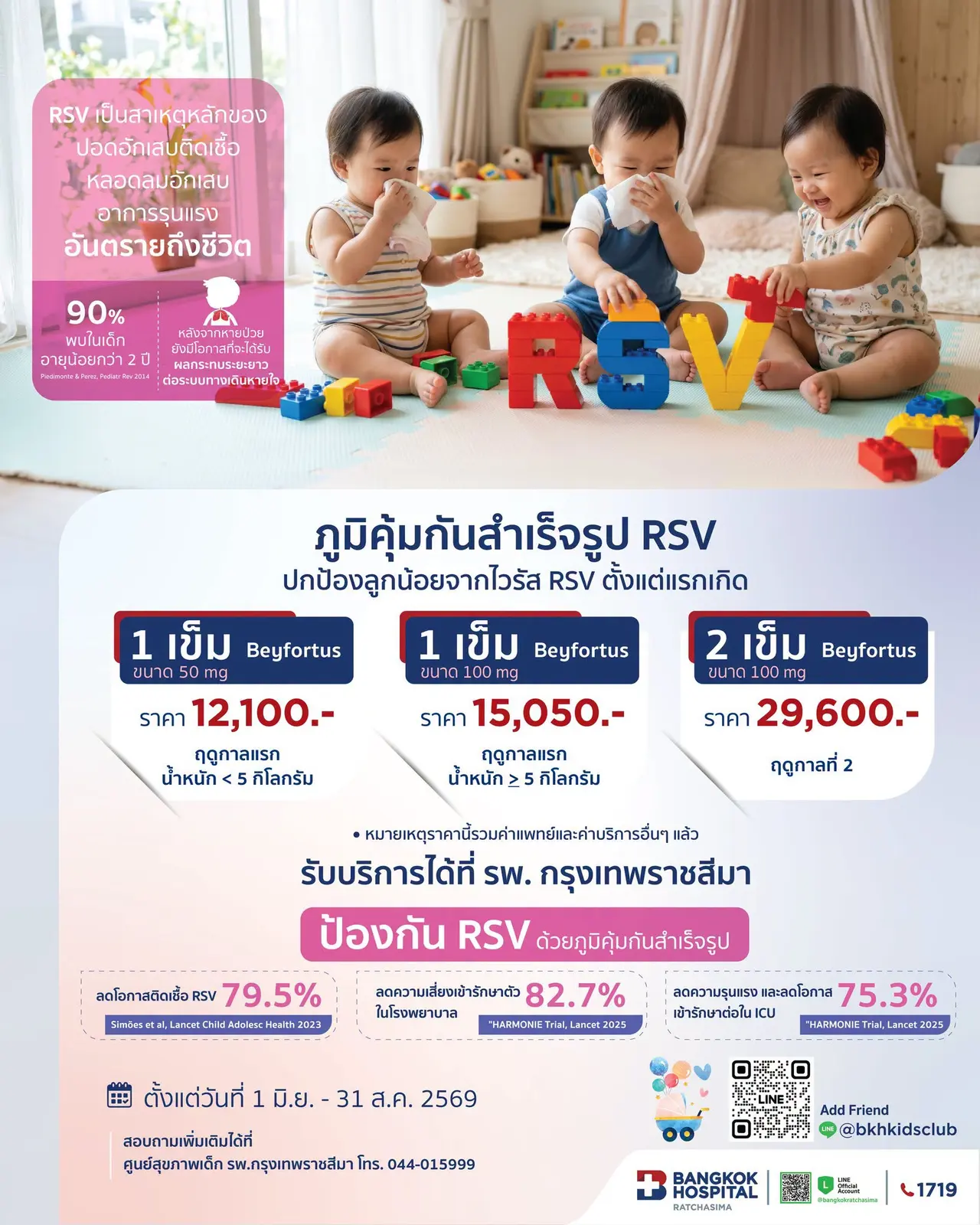 ภูมิคุ้มกันสำเร็จรูป RSV
