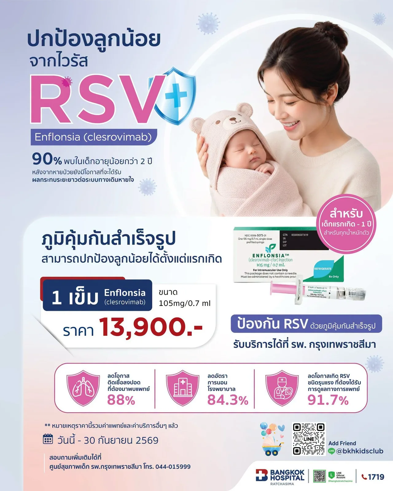 ภูมิคุ้มกันสำเร็จรูป RSV Enflonsia