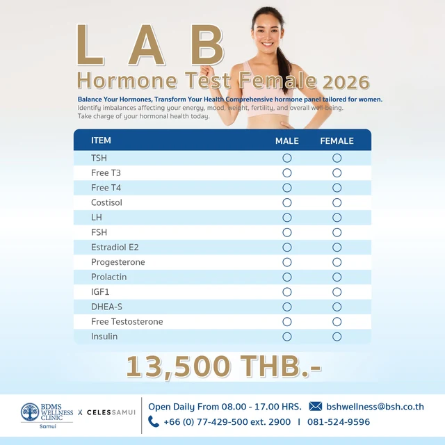 LAB Hormone Test Female 2026
