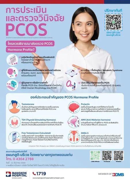 การตรวจประเมินและตรวจวินิจฉัย PCOS