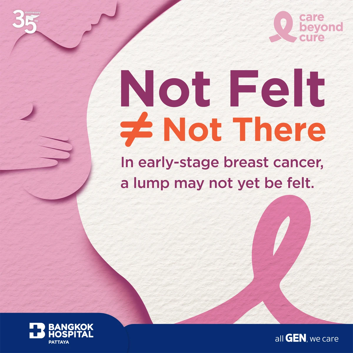 Digital Mammogram (3D) with Tomosynthesis & Ultrasound of Breast (Recommended for women aged 35 & over) 