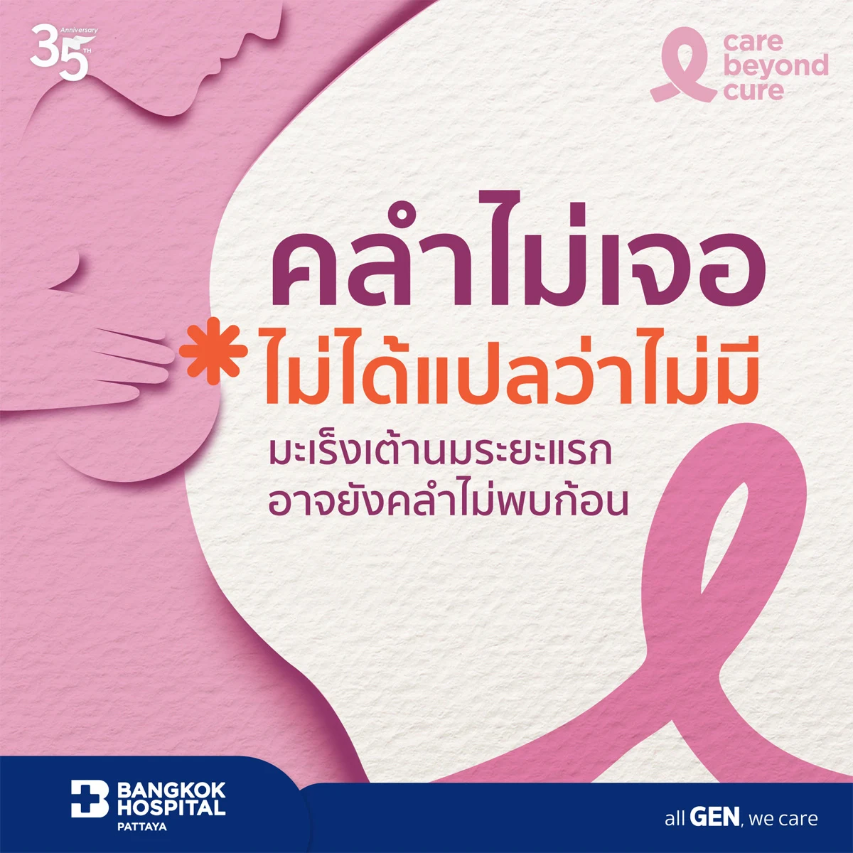 ตรวจคัดกรองมะเร็งเต้านมด้วยเครื่องดิจิตอลแมมโมแกรม 3 มิติ และอัลตราซาวนด์ (สำหรับผู้ที่มีอายุตั้งแต่ 35 ปีขึ้นไป)