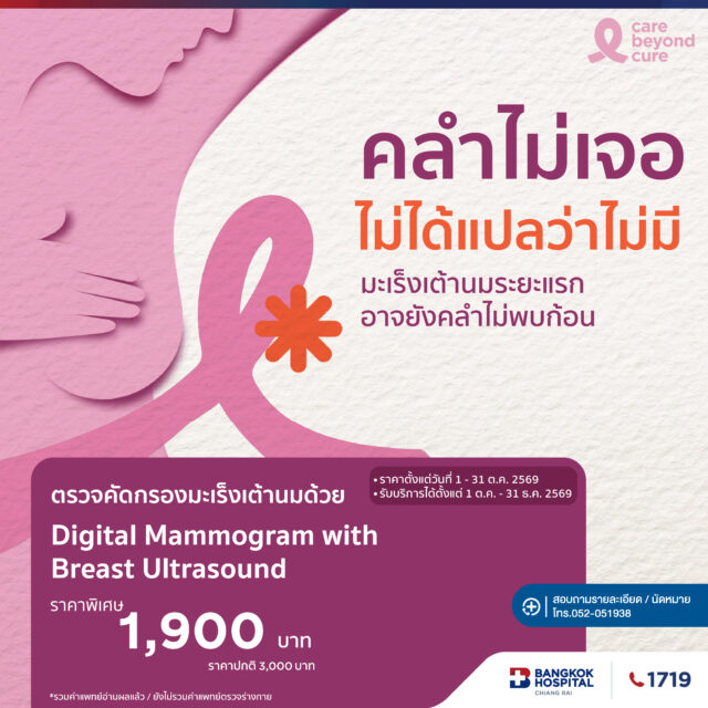 Breast Cancer Screening with Digital Mammography and Breast Ultrasound
