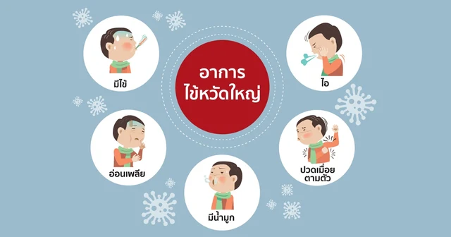 อาการไข้หวัดใหญ่
